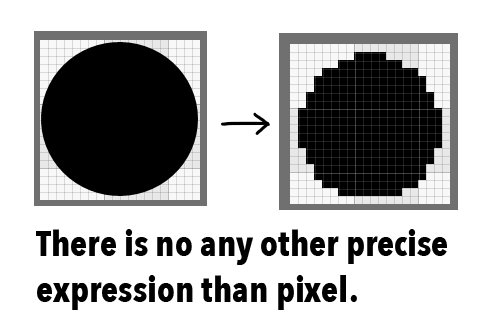 Image. Is the only way to draw a circle in this way? 