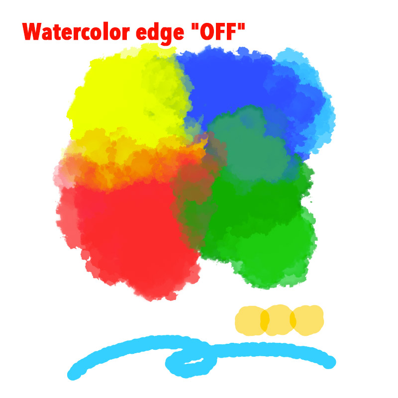 Diagram:Watercolor edge “OFF”